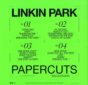 | Vinyl LP | Linkin Park - Papercuts (Singles Collection 2000-2023) (2 LPs) | Records on Vinyl