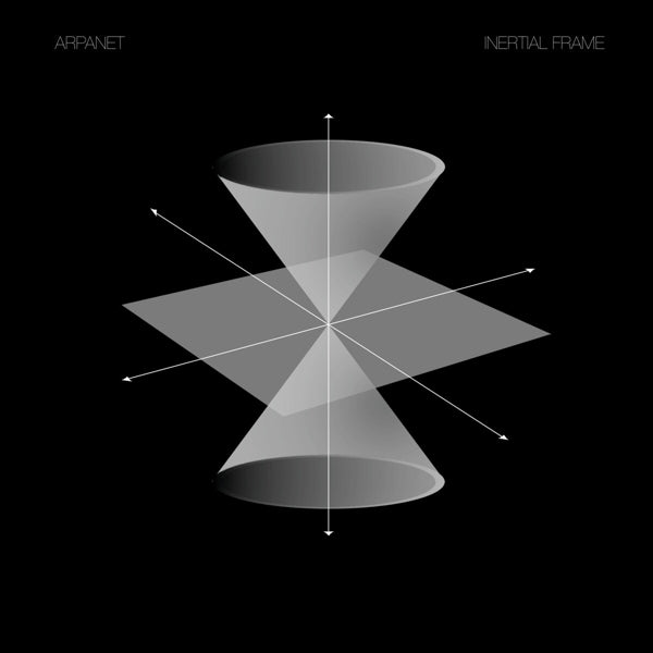 |   | Arpanet - Inertial Frame (2006) (2 LPs) | Records on Vinyl